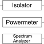 rio_planex_laserdiode_characterisation_measurement_setup.jpg