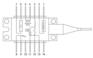  Pin assigment from Lasediode (Thorlabs: Typ 2 with Bias-T)