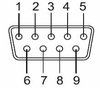 Normal Sub D-9 Connector